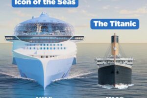 A side-by-side visual comparison between the Titanic and the Icon of the Seas, with the modern ship significantly larger, displaying their lengths and gross tonnages.