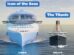 A side-by-side visual comparison between the Titanic and the Icon of the Seas, with the modern ship significantly larger, displaying their lengths and gross tonnages.