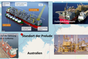 Composite image of Prelude FLNG, showing a labeled diagram of the vessel, photos of the operational vessel, construction at Samsung Shipyard, and a map indicating its location off Australia's coast.