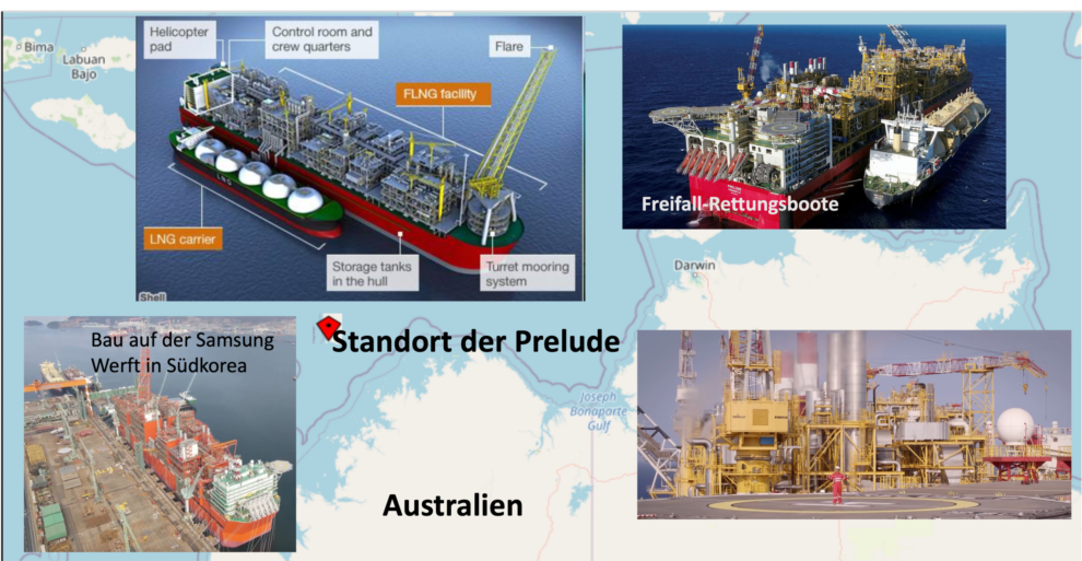 Composite image of Prelude FLNG, showing a labeled diagram of the vessel, photos of the operational vessel, construction at Samsung Shipyard, and a map indicating its location off Australia's coast.