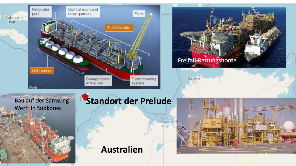 Composite image of Prelude FLNG, showing a labeled diagram of the vessel, photos of the operational vessel, construction at Samsung Shipyard, and a map indicating its location off Australia's coast.